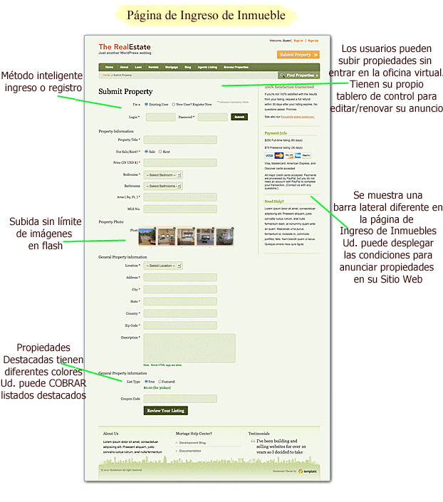 Anunciar una propiedad